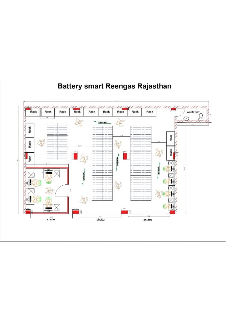 Battery Smart Facility